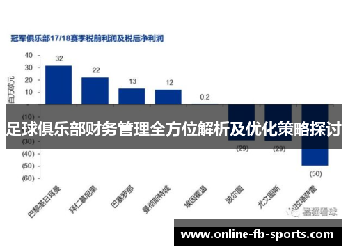 足球俱乐部财务管理全方位解析及优化策略探讨