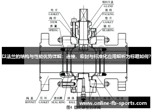 以法兰的结构与性能优势详解：连接、密封与标准化应用解析为标题如何？