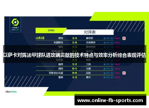 以萨卡对阵法甲球队进攻端贡献的技术特点与效率分析综合表现评估