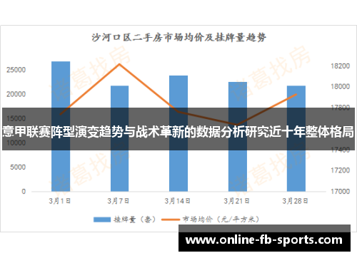 意甲联赛阵型演变趋势与战术革新的数据分析研究近十年整体格局 意甲联赛阵型演变趋势与战术革新的数据分析研究近十年整体格局