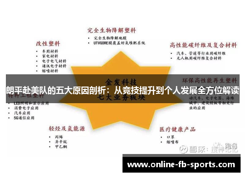 朗平赴美队的五大原因剖析:从竞技提升到个人发展全方位解读 朗平赴美队的五大原因剖析:从竞技提升到个人发展全方位解读